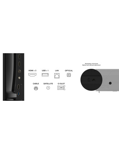 Televizoare TCL LED TV 4K 55''(139 cm) TCL 55V6C