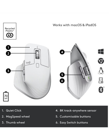 Mouse LOGITECH Mouse Logitech MX Master 3S,...