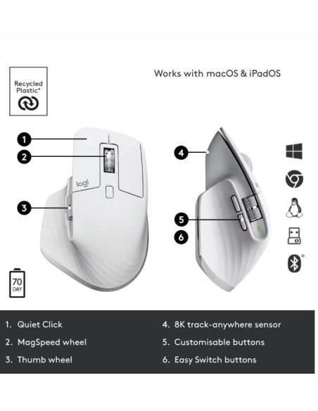 Mouse LOGITECH Mouse Logitech MX Master 3S, 8000 DPI, g