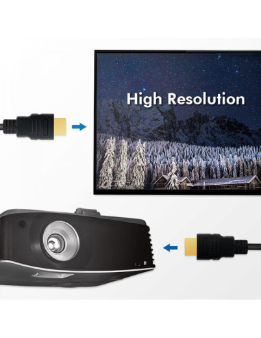 CABLU video LOGILINK, HDMI (T) la HDMI (T) 2.1,...
