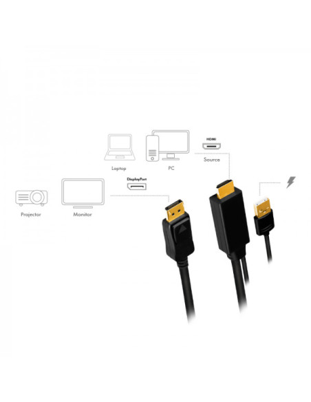 CABLU video LOGILINK, HDMI (T) 1.4 + USB (T) la DisplayPort (T) 1.2, 2m, conectori auriti, rezolutie maxima 4K (3840 x 2160) la