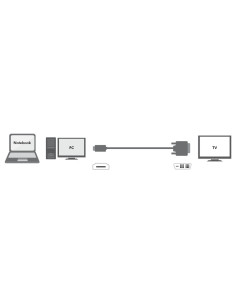 ADAPTOR video Logilink, HDMI (T) la DVI-D(T), rezolutie... 2