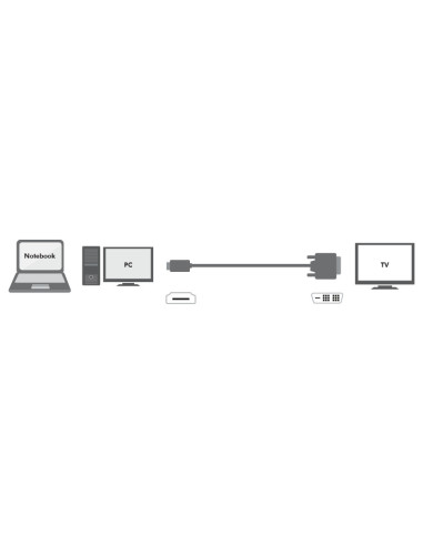 ADAPTOR video Logilink, HDMI (T) la DVI-D(T),...
