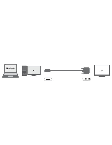 ADAPTOR video Logilink, HDMI (T) la DVI-D(T), rezolutie maxima 2K FHD (1920 x 1200) la 60 Hz, conectori auriti, 2m, negru, "CH00