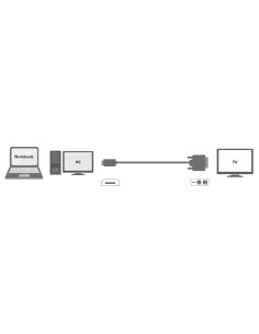 ADAPTOR video Logilink, HDMI (T) la DVI-D(T), rezolutie... 2
