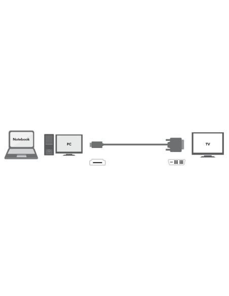 ADAPTOR video Logilink, HDMI (T) la DVI-D(T), rezolutie maxima 2K FHD (1920 x 1200) la 60 Hz, conectori auriti, 3m, negru, "CH00