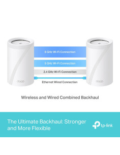 Routere Wireless TP-LINK KIT BE9300 MESH WIFI 7 3PK 2