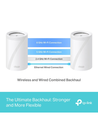 Routere Wireless TP-LINK KIT BE9300 MESH WIFI 7...
