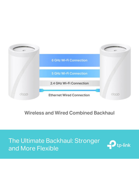 Routere Wireless TP-LINK KIT BE9300 MESH WIFI 7 3PK