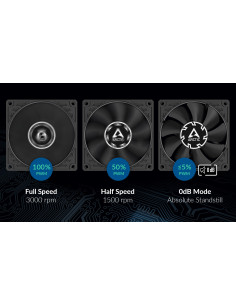 Ventilator Arctic "P8 Slim PWM", 80mm, 300-3000 RPM, FDB,... 2