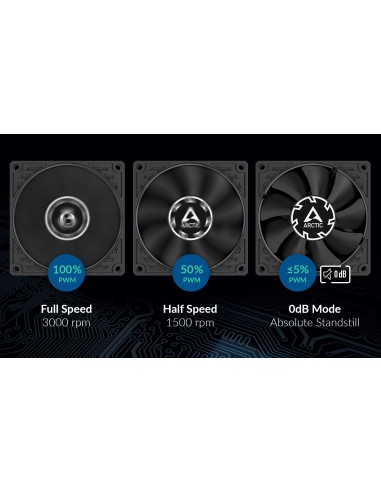 Ventilator Arctic "P8 Slim PWM", 80mm, 300-3000...