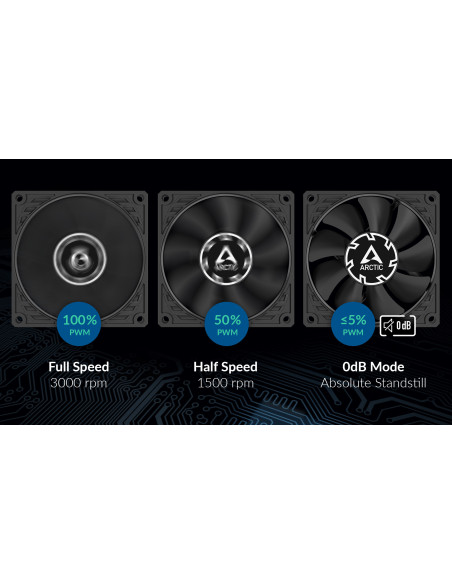 Ventilator Arctic "P8 Slim PWM", 80mm, 300-3000 RPM, FDB, 22.5 cfm, 4pin conector + 4 pin socket, negru, "ACFAN00295A" - 4895213