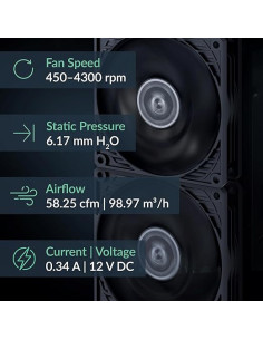 Ventilator Arctic "P9 Max", 92mm, 450-4300 RPM, FDB,... 2