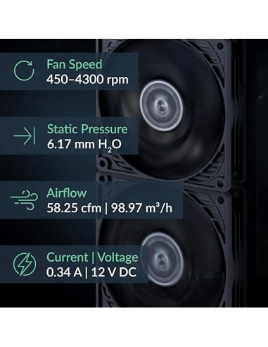 Ventilator Arctic "P9 Max", 92mm, 450-4300 RPM,...