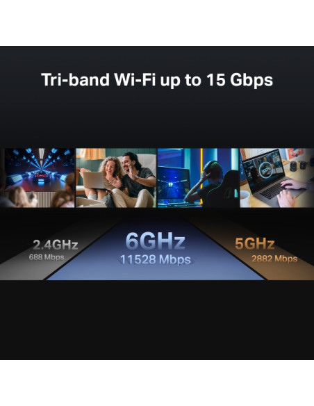 ROUTER TP-LINK wireless BE15000 viteze Wi-Fi 7 Tri-Band de pana la 15000 Mbps 1× 10 Gbps WAN/LAN port, 1× 2.5 Gbps WAN/LAN port