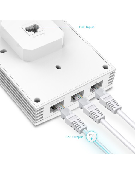 ACCESS POINT TP-LINK wireless AX3000 Mbps dual band Wall Plate WiFi 6, 4x10/100/1000 Mbps Ethernet Ports (1xPoE OUT) 2 antene in