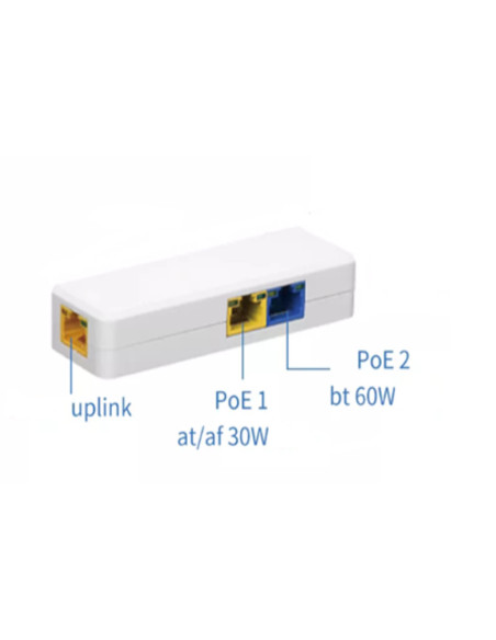 Accesorii OTHER POE CASCADE 60W