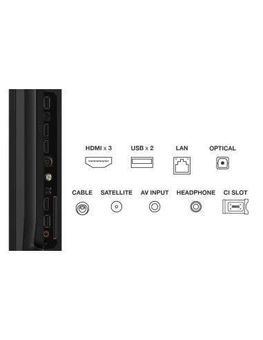 LED TV 4K 75(190cm) TCL 75P69B "75P69B"