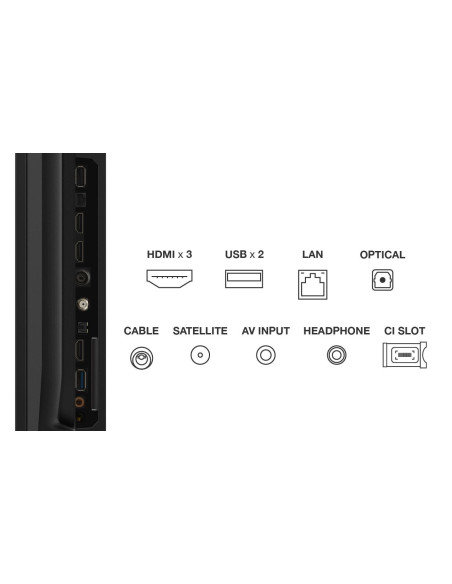LED TV 4K 75(190cm) TCL 75P69B "75P69B"