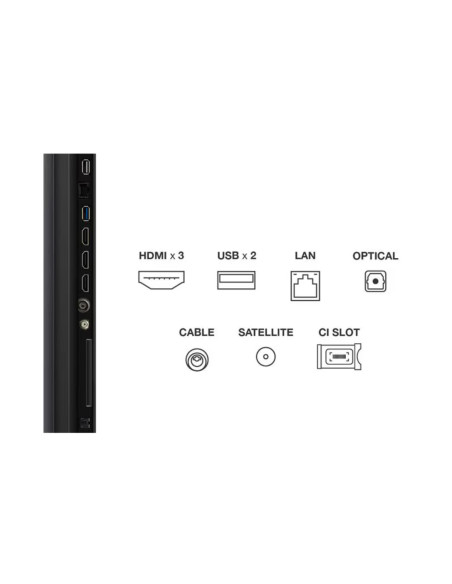 Mini LED TV 4K 65(164 cm) TCL 65C6KS "65C6KS"