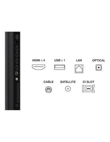 Mini LED TV 4K 85(215 cm) TCL 85Q6C "85Q6C"