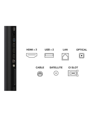 Televizor Mini LED TCL 165 cm (65") 65C69KS,...