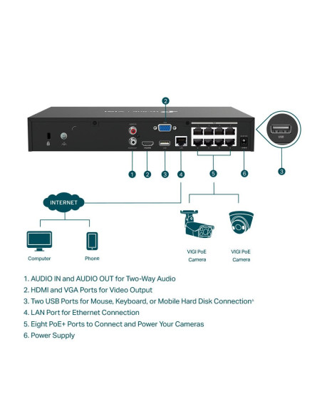 NVR TP-LINK TPL VIGI 8 CH POE+ NW VIDEO RECORDER