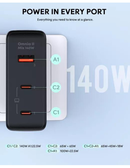 Alimentator retea Aukey, PA-B7O BK, 140W, fast charge, 2 x USB-C, 1 x USB-A, negru, "EU001-LLTSEUN1041556" - 689323785780