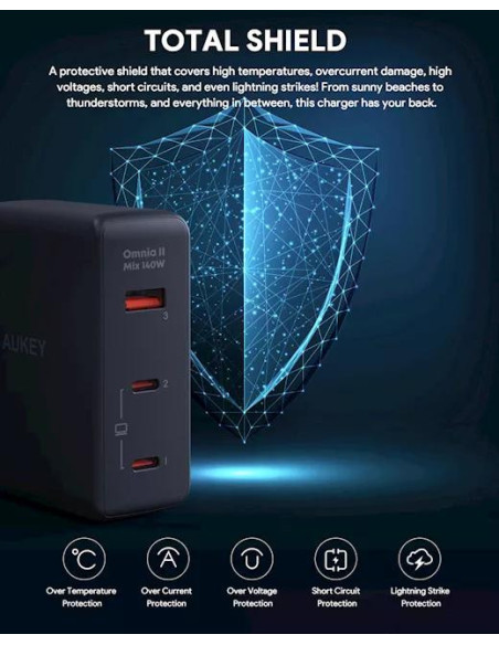 Alimentator retea Aukey, PA-B7O BK, 140W, fast charge, 2 x USB-C, 1 x USB-A, negru, "EU001-LLTSEUN1041556" - 689323785780