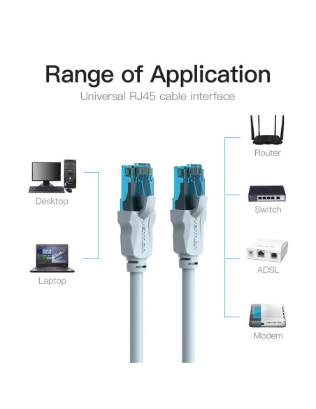 Patch cord UTP Vention, Cat. 5e, RJ-45 (T) la RJ-45 (T), 25m, AWG 26, 1000Mbps, albastru, "VAP-A10-S2500" - 6922794718876