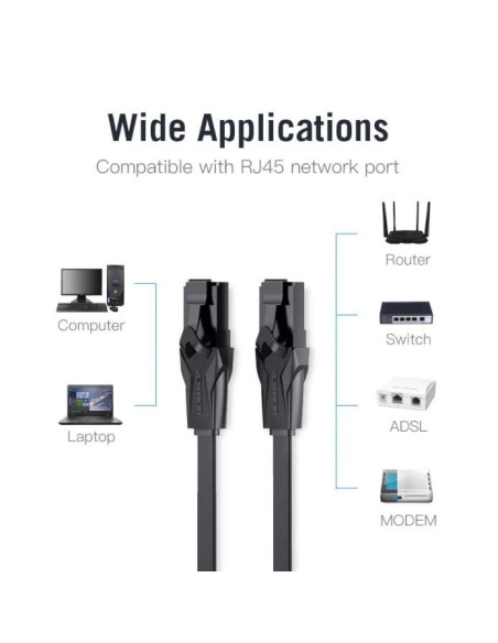 Patch Cord UTP Vention, Cat. 6, 25m, flat cable, conductor cupru - aluminiu, viteza max transfer 1 Gbps, invelis PVC, negru, "IB