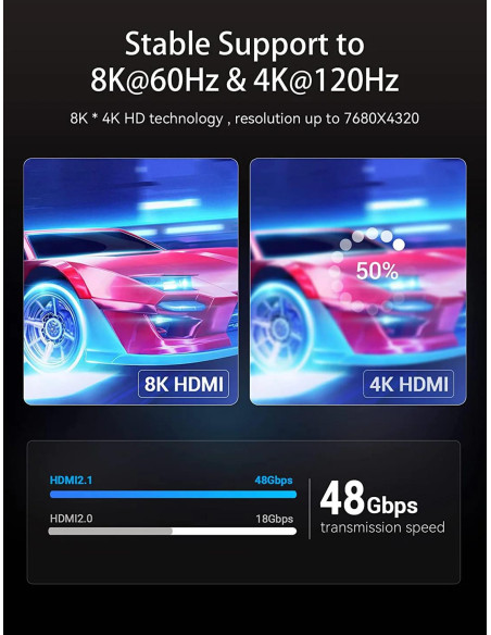 Cablu video Vention, HDMI (T) la HDMI (T), 1m, rezolutie 8K la 60Hz, conectori auriti, negru, "AANBF" - 6922794743489