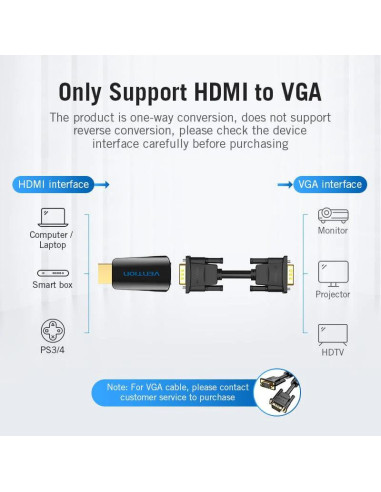 Convertor video Vention, HDMI(T) la VGA (M) si...