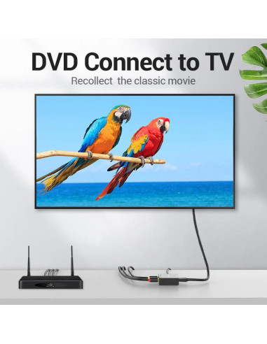 Convertor video Vention, HDMI (M) la RCA (M),...