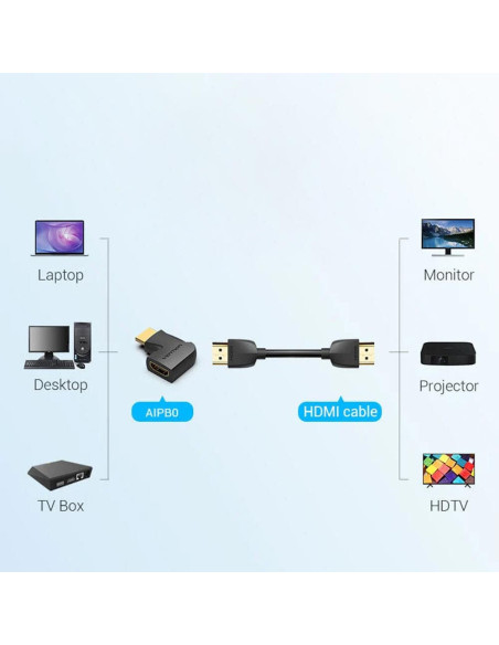 Adaptor video Vention, HDMI(T) la HDMI(M), rezolutie maxima 4K la 60Hz, conectori auriti, unghi 90 grade, invelis PVC, adaptor v