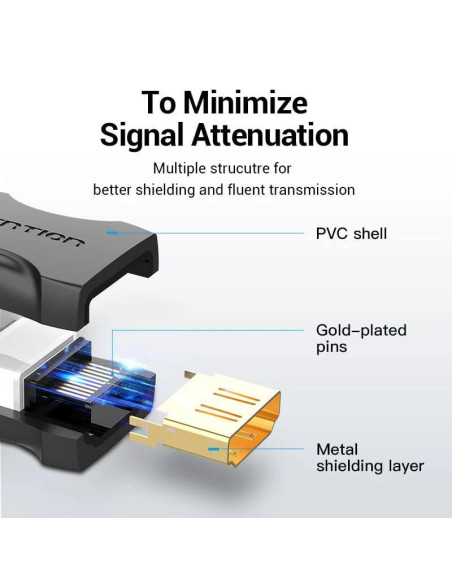 Adaptor video Vention, cupla HDMI (M) la HDMI (M), rezolutie 4K la 60Hz, bidirectional, conectori auriti, negru, "AIRB0-2" - 692