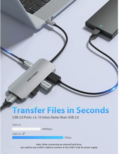 Docking Station Vention,HDMI(M), 3xUSB 3.2...