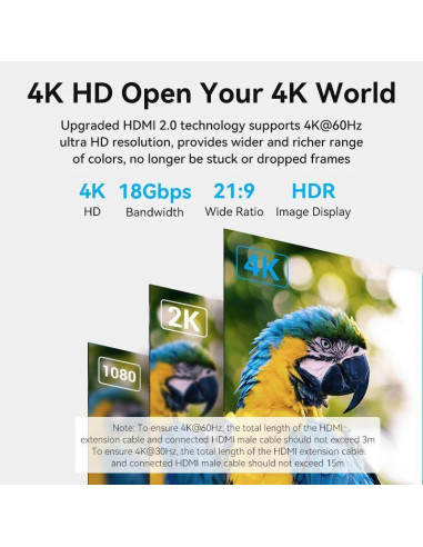 Cablu video prelungitor Vention, HDMI(M) la...