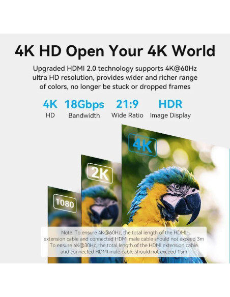 Cablu video prelungitor Vention, HDMI(M) la HDMI(T), 0.5m, rezolutie 4K la 60Hz, negru, "AHCBD" - 6922794766846
