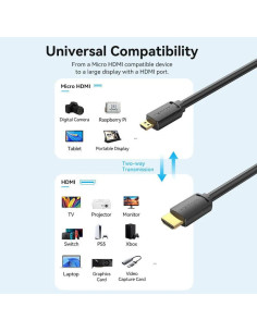 Cablu video Vention, microHDMI(T) la HDMI(T), 3m,... 2
