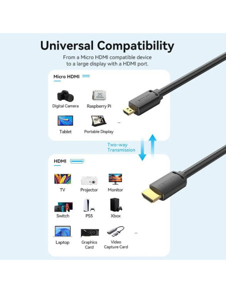 Cablu video Vention, microHDMI(T) la HDMI(T), 3m, rezolutie 4K la 60Hz, negru, "AGIBI" - 6922794772144