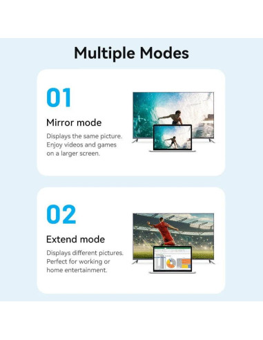 Cablu video Vention, microHDMI(T) la HDMI(T),...