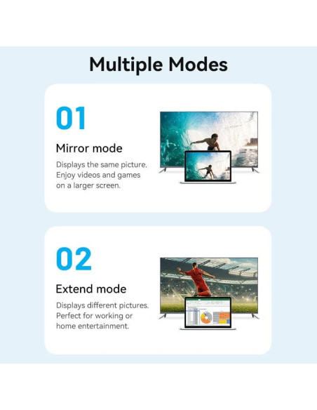 Cablu video Vention, microHDMI(T) la HDMI(T), 3m, rezolutie 4K la 60Hz, negru, "AGIBI" - 6922794772144