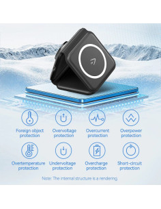 Statie incarcare wireless 3in1 Vention, MagSafe, telefon... 2