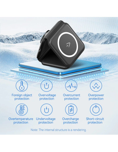 Statie incarcare wireless 3in1 Vention,...