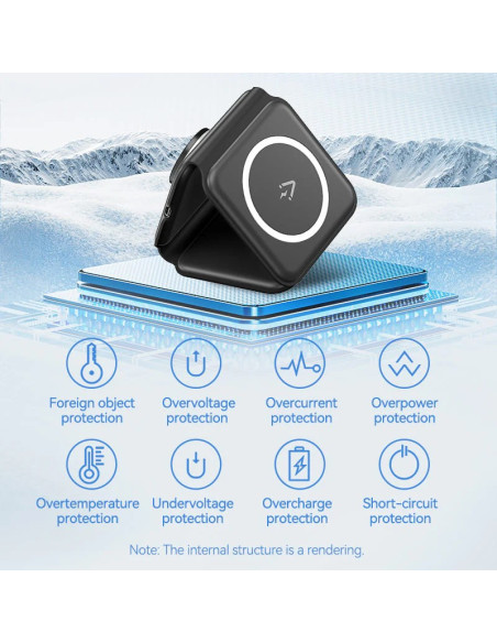 Statie incarcare wireless 3in1 Vention, MagSafe, telefon 15W, ceas 2.5W, casti 5W, fast charge, pliabil, magnetic, lumina LED, 1