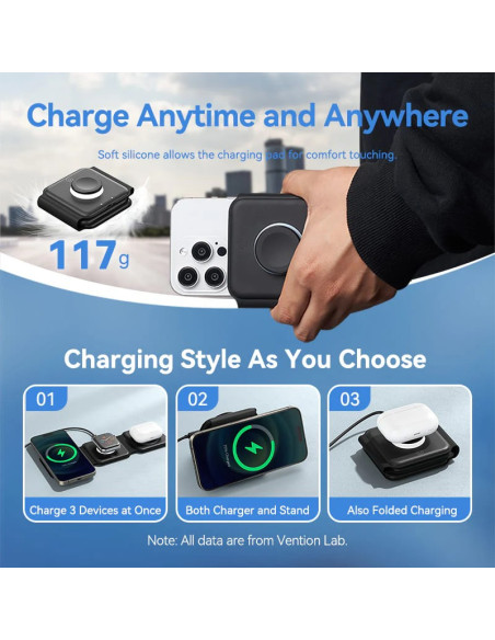 Statie incarcare wireless 3in1 Vention, MagSafe, telefon 15W, ceas 2.5W, casti 5W, fast charge, pliabil, magnetic, lumina LED, 1