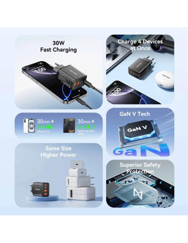 Alimentator retea Vention, 50W, 2 x USB-C...