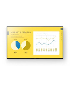 Monitoare Signage SONY Monitor signage SONY FW-75EZ20L