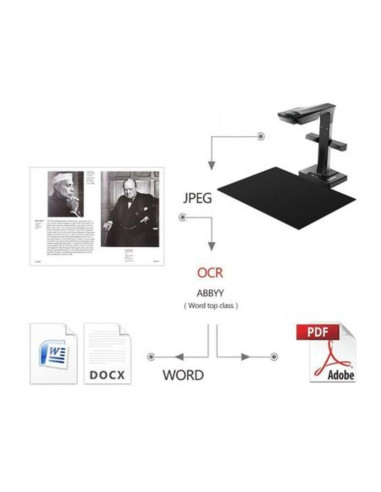 Scanner Czur ET 16 Plus, "ET 16 Plus"